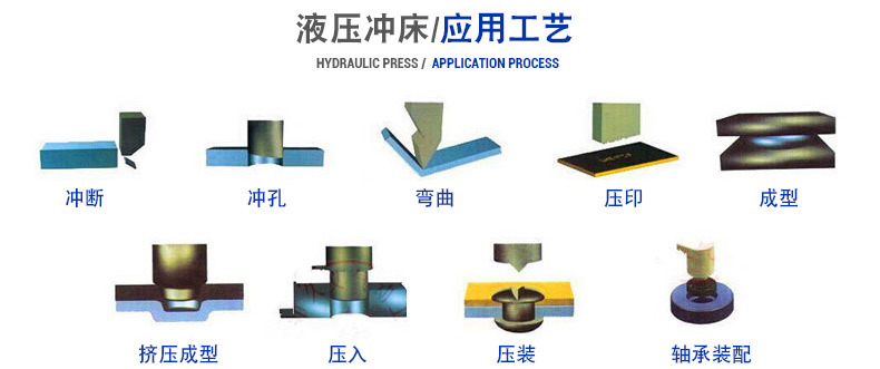 60噸導(dǎo)軌式液壓沖床(圖2) 60噸導(dǎo)軌式液壓沖床(圖2)