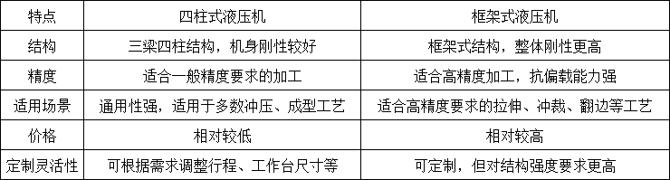 特點(diǎn).png 特點(diǎn).png